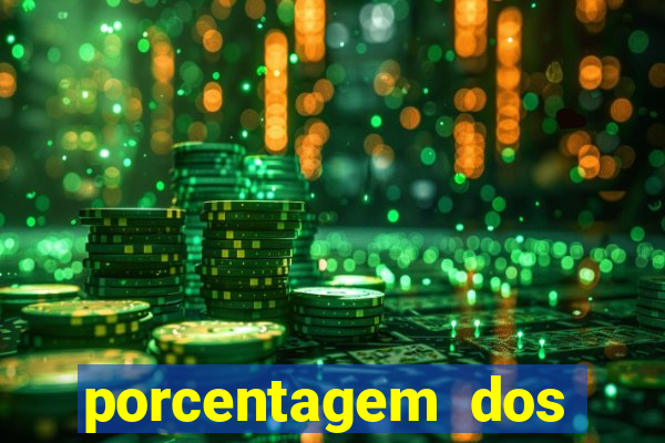 porcentagem dos jogos slots pg